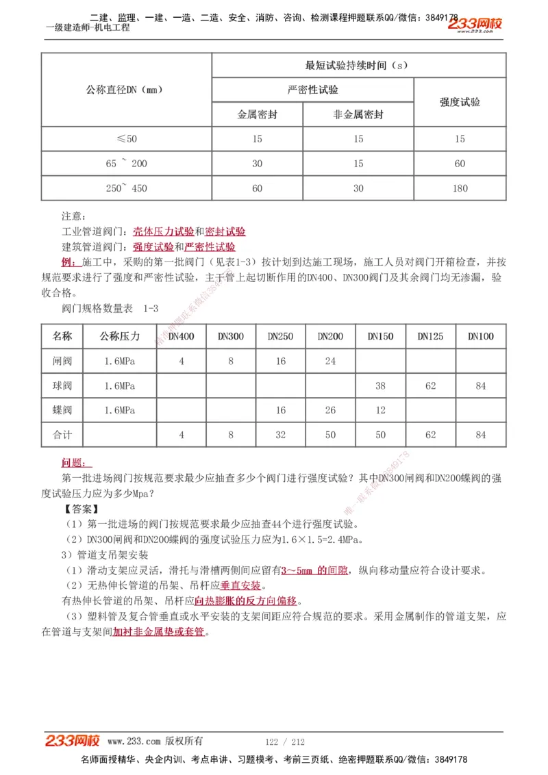 1-31_2026年一级建造师_2026年一建机电_2025年一建机电SVIP_02-基础精讲✿高端面授✿深度强化_18-机电《教材精讲班》王子初、王克233_王克_讲义