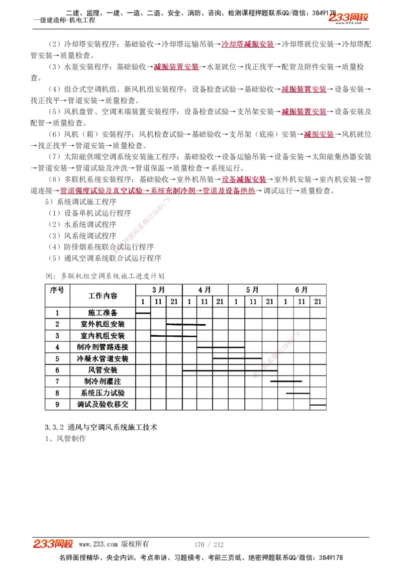 1-31_2026年一级建造师_2026年一建机电_2025年一建机电SVIP_02-基础精讲✿高端面授✿深度强化_18-机电《教材精讲班》王子初、王克233_王克_讲义
