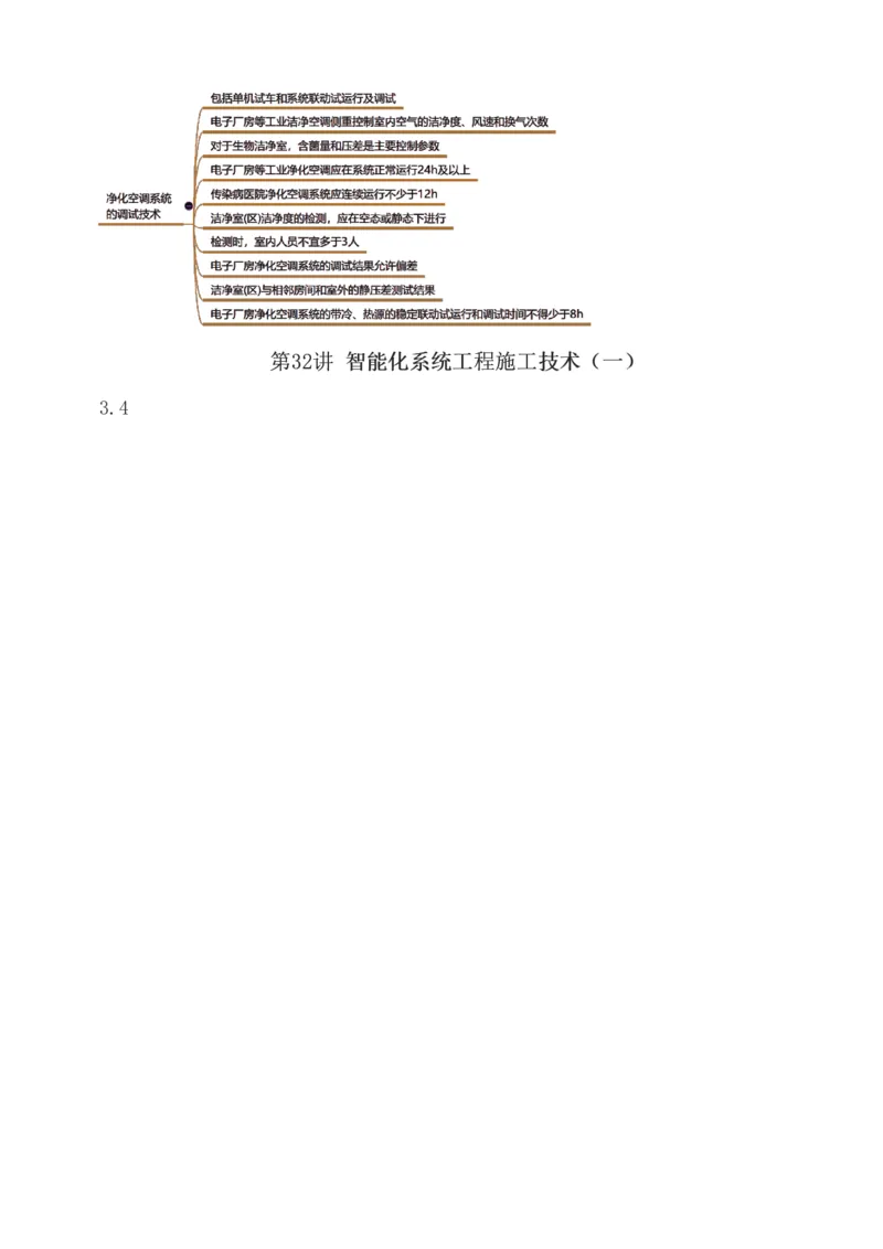 1-31_2026年一级建造师_2026年一建机电_2025年一建机电SVIP_02-基础精讲✿高端面授✿深度强化_18-机电《教材精讲班》王子初、王克233_王克_讲义