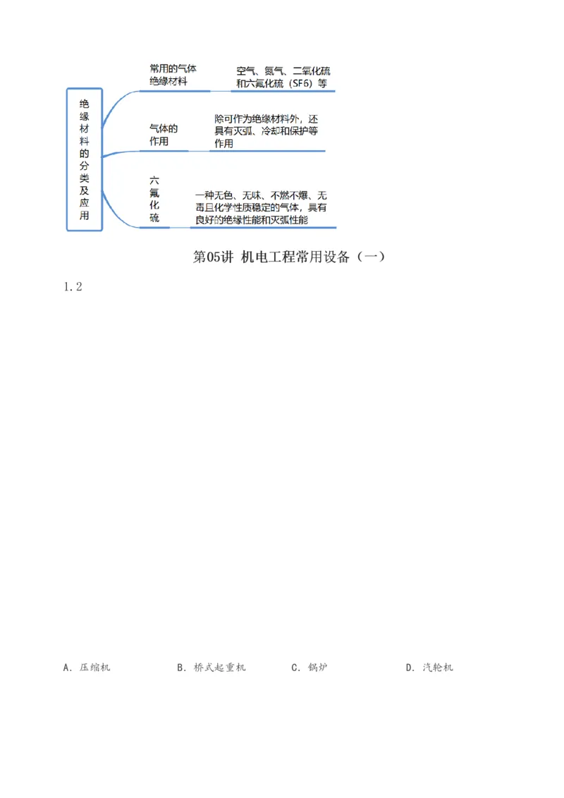 1-31_2026年一级建造师_2026年一建机电_2025年一建机电SVIP_02-基础精讲✿高端面授✿深度强化_18-机电《教材精讲班》王子初、王克233_王克_讲义
