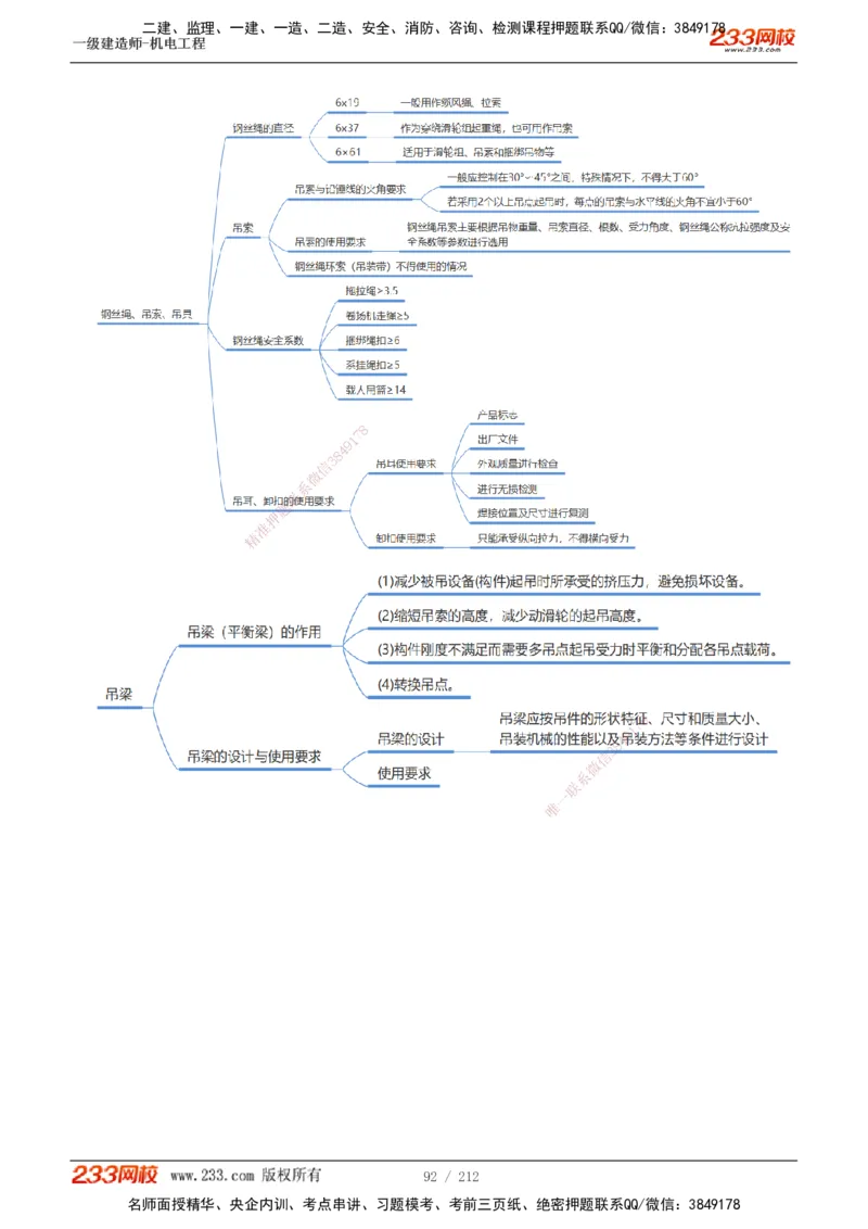 1-31_2026年一级建造师_2026年一建机电_2025年一建机电SVIP_02-基础精讲✿高端面授✿深度强化_18-机电《教材精讲班》王子初、王克233_王克_讲义