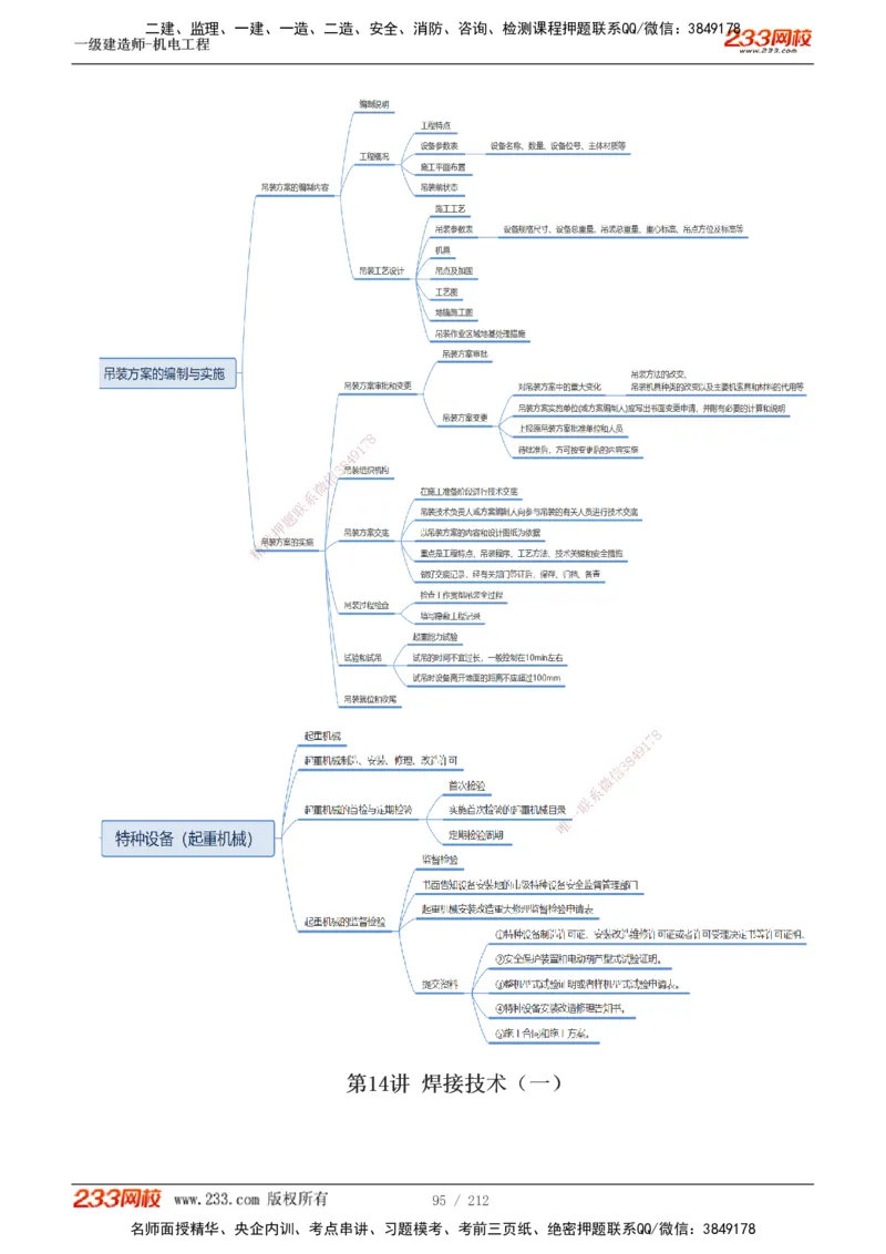 1-31_2026年一级建造师_2026年一建机电_2025年一建机电SVIP_02-基础精讲✿高端面授✿深度强化_18-机电《教材精讲班》王子初、王克233_王克_讲义