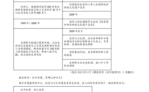 精品解析：2023年浙江省嘉兴（舟山）市中考语文真题（解析版）_中考真题_1.语文中考真题2015-2024年_2023中考语文真题7.20_精品解析：2023年浙江省嘉兴（舟山）市中考语文真题