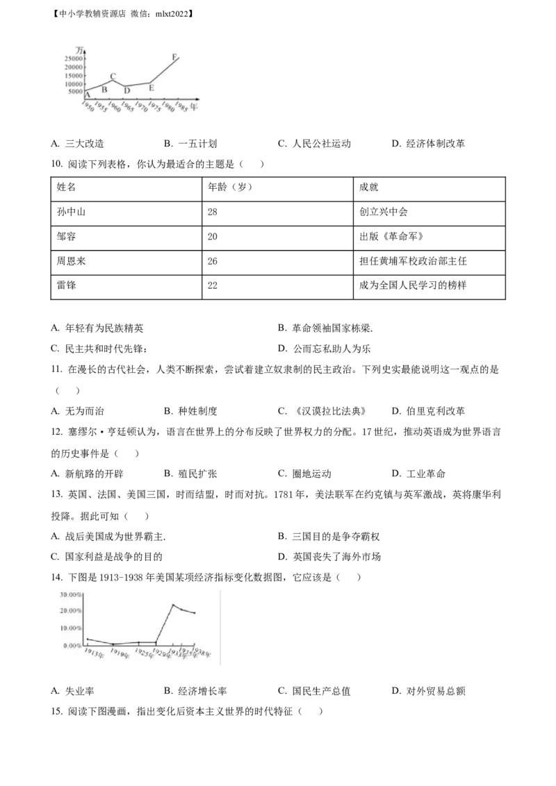 精品解析：2022年四川省绵阳市中考历史真题（原卷版）_中考真题_6.历史中考真题2015-2024年_2022中考历史真题104份18