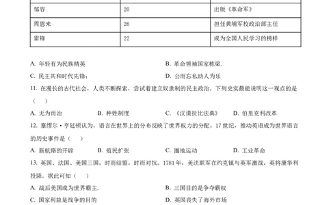 精品解析：2022年四川省绵阳市中考历史真题（原卷版）_中考真题_6.历史中考真题2015-2024年_2022中考历史真题104份18