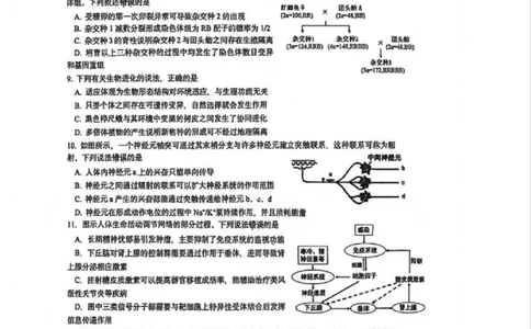 苏州九校2026届高三上学期一轮复习学情联合调研生物试卷+答案_2025年12月_251229苏州九校2026届高三上学期一轮复习学情联合调研
