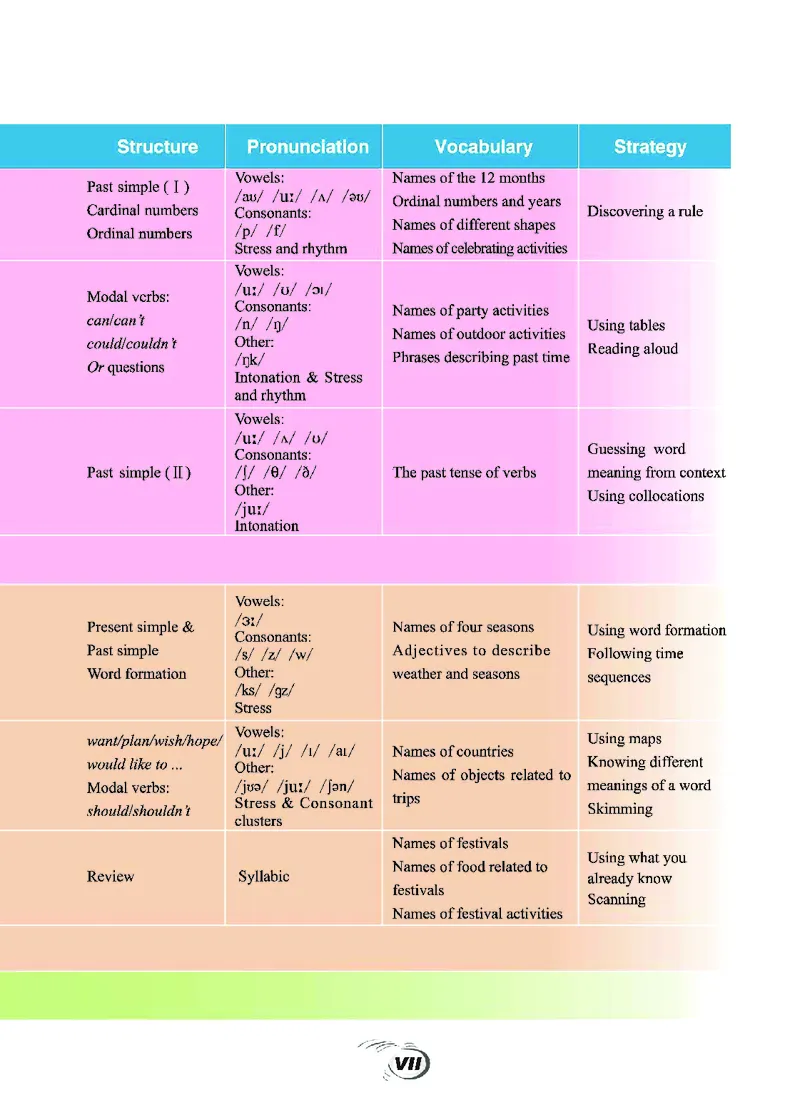 科普版7年级英语下册高清教材_4-教培资料-26年最新资料-同步更新_初中高中教资_03科三专项（进去保存报考的学科即可）_02科三专项（笔记真题思维导图教学设计版本二）