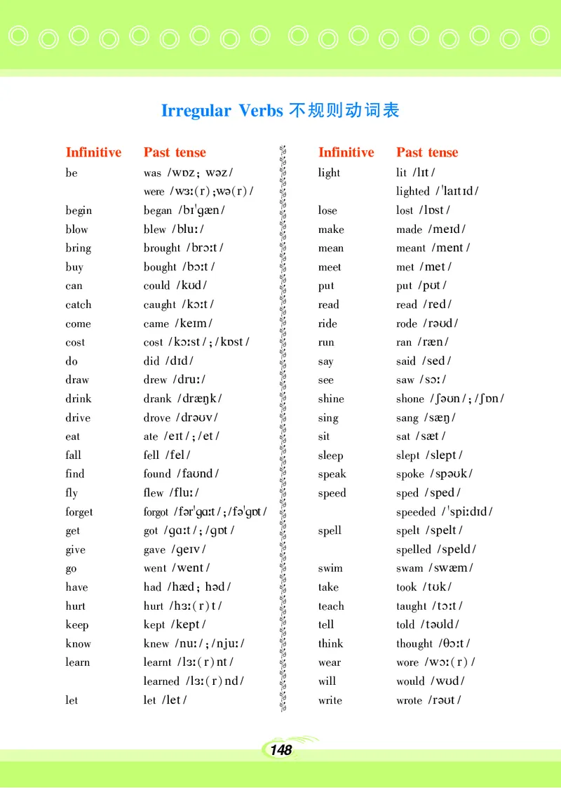 科普版7年级英语下册高清教材_4-教培资料-26年最新资料-同步更新_初中高中教资_03科三专项（进去保存报考的学科即可）_02科三专项（笔记真题思维导图教学设计版本二）