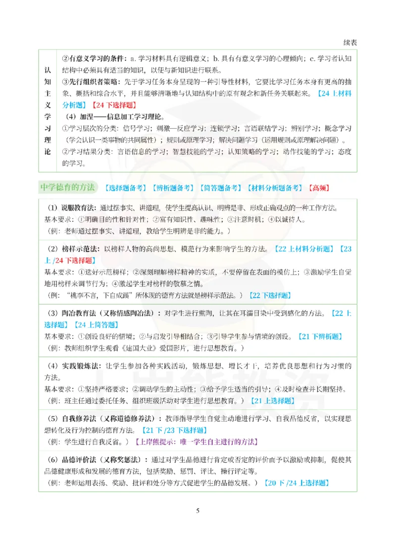 考前5页纸-中学教育知识与能力_4-教培资料-26年最新资料-同步更新_科一科二电子资料合集中小幼（笔记真题知识点汇总等）文件多，按需保存_各机构笔记合集（中小幼）推荐_中学
