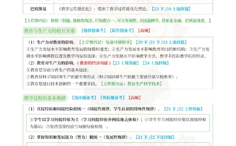 考前5页纸-中学教育知识与能力_4-教培资料-26年最新资料-同步更新_科一科二电子资料合集中小幼（笔记真题知识点汇总等）文件多，按需保存_各机构笔记合集（中小幼）推荐_中学