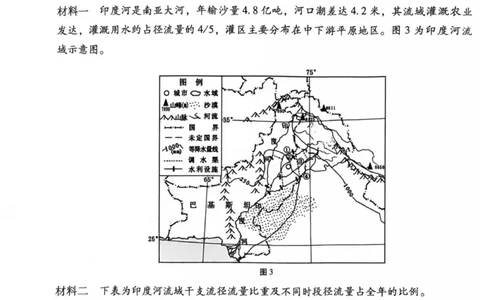 试卷_2025年11月_2511162026届云南省三校高三上学期高考备考实用性联考卷（四）（全科）