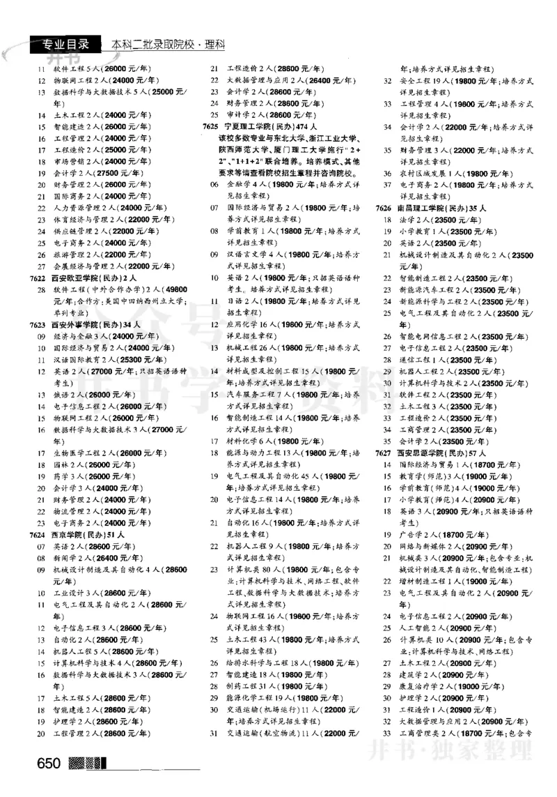 4本科二批--2023河南理科_1.高考2025全国各省真题+答案_必看高考志愿填报价值2999_高考志愿填报_13-河南_河南全套_往年版本_理科招生