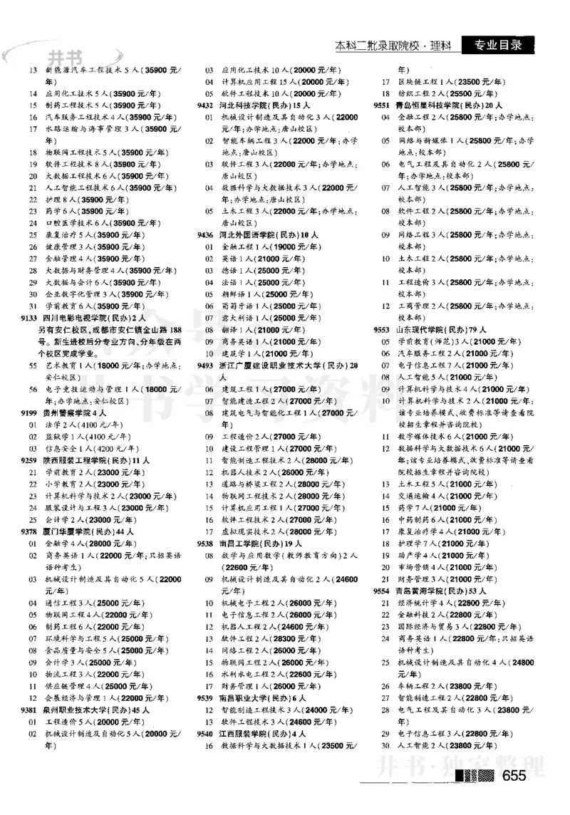 4本科二批--2023河南理科_1.高考2025全国各省真题+答案_必看高考志愿填报价值2999_高考志愿填报_13-河南_河南全套_往年版本_理科招生