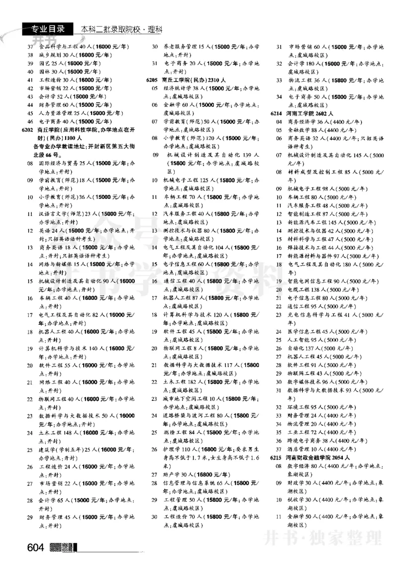 4本科二批--2023河南理科_1.高考2025全国各省真题+答案_必看高考志愿填报价值2999_高考志愿填报_13-河南_河南全套_往年版本_理科招生