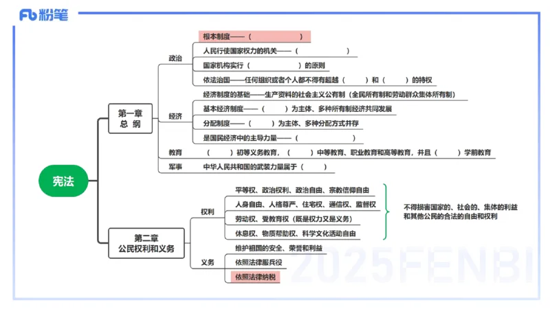 综合素质-理论精讲9-王迪迪_4-教培资料-26年最新资料-同步更新_小学教资_012025下FB小学系统班_小学25下-综合素质_1.理论精讲_讲义