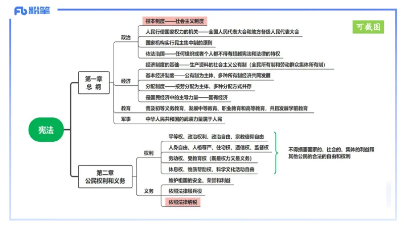 综合素质-理论精讲9-王迪迪_4-教培资料-26年最新资料-同步更新_小学教资_012025下FB小学系统班_小学25下-综合素质_1.理论精讲_讲义