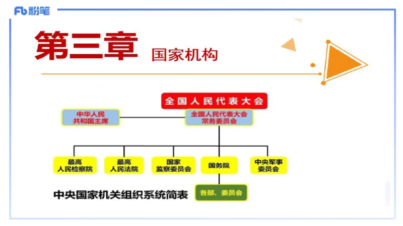 综合素质-理论精讲9-王迪迪_4-教培资料-26年最新资料-同步更新_小学教资_012025下FB小学系统班_小学25下-综合素质_1.理论精讲_讲义