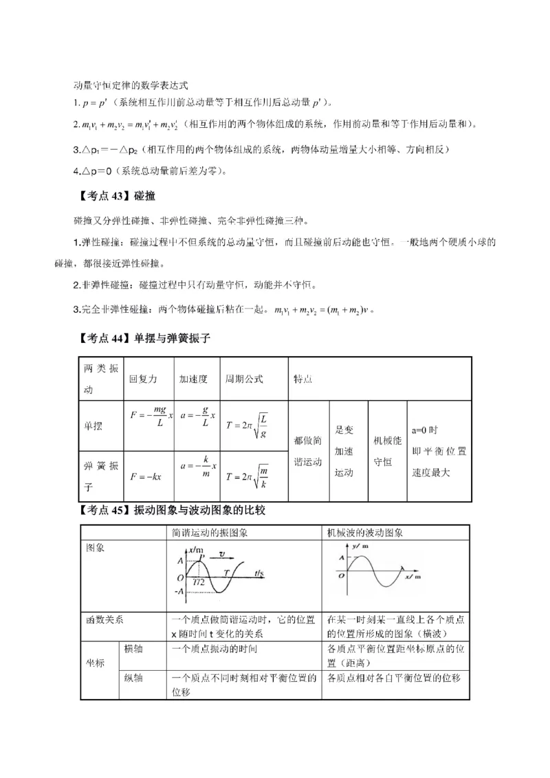 考前必背｜高中教资《物理》最全考点背诵笔记与模版，一遍上岸_4-教培资料-26年最新资料-同步更新_初中高中教资_03科三专项（进去保存报考的学科即可）