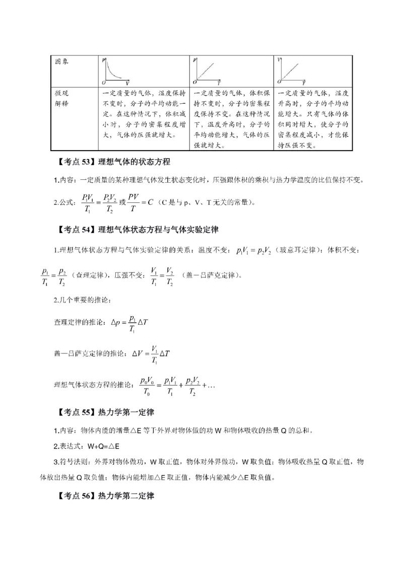考前必背｜高中教资《物理》最全考点背诵笔记与模版，一遍上岸_4-教培资料-26年最新资料-同步更新_初中高中教资_03科三专项（进去保存报考的学科即可）