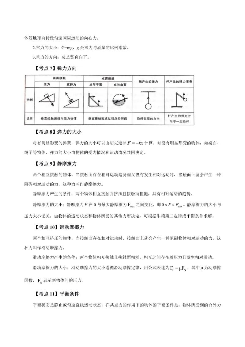考前必背｜高中教资《物理》最全考点背诵笔记与模版，一遍上岸_4-教培资料-26年最新资料-同步更新_初中高中教资_03科三专项（进去保存报考的学科即可）