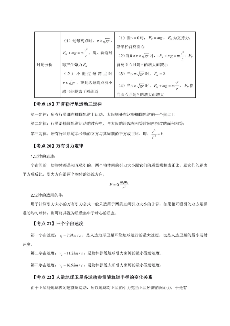 考前必背｜高中教资《物理》最全考点背诵笔记与模版，一遍上岸_4-教培资料-26年最新资料-同步更新_初中高中教资_03科三专项（进去保存报考的学科即可）