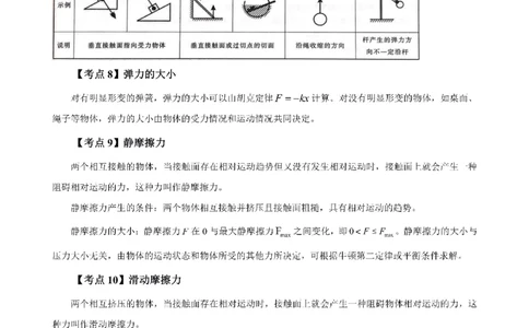 考前必背｜高中教资《物理》最全考点背诵笔记与模版，一遍上岸_4-教培资料-26年最新资料-同步更新_初中高中教资_03科三专项（进去保存报考的学科即可）