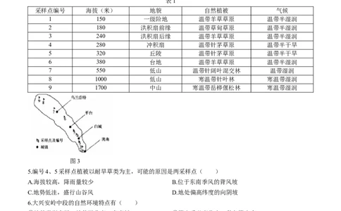 河北省张家口市2024届高三上学期1月期末地理_2024届河北省张家口市高三上学期1月期末