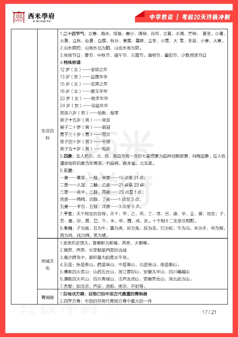 考前20天终极冲刺中学综合素质_4-教培资料-26年最新资料-同步更新_科一科二电子资料合集中小幼（笔记真题知识点汇总等）文件多，按需保存_各机构笔记合集（中小幼）推荐