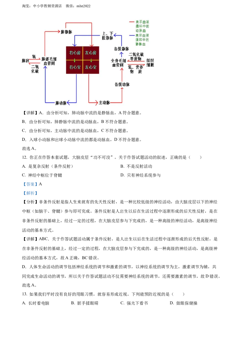 精品解析：2022年陕西省中考生物真题（B卷）（解析版）_中考真题_8.生物中考真题2015-2024年_2022年全国中考生物114份14