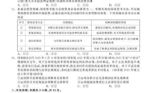 辽宁省点石联考2024-2025学年高二下学期6月份联合考试政治试题（含答案）_2025年6月_250612辽宁点石联考2025年高二下学期6月考试（全科）(1)