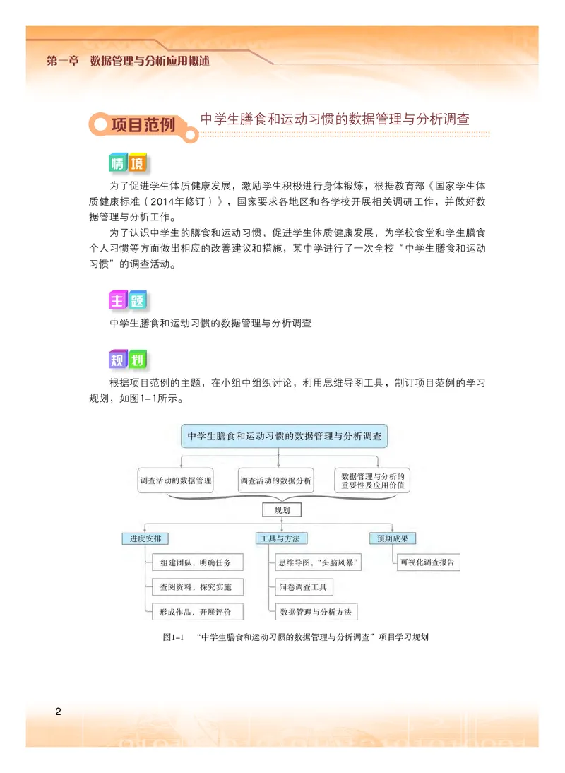 粤教版信息技术选修3高清教材_4-教培资料-26年最新资料-同步更新_初中高中教资_03科三专项（进去保存报考的学科即可）_02科三专项（笔记真题思维导图教学设计版本二）