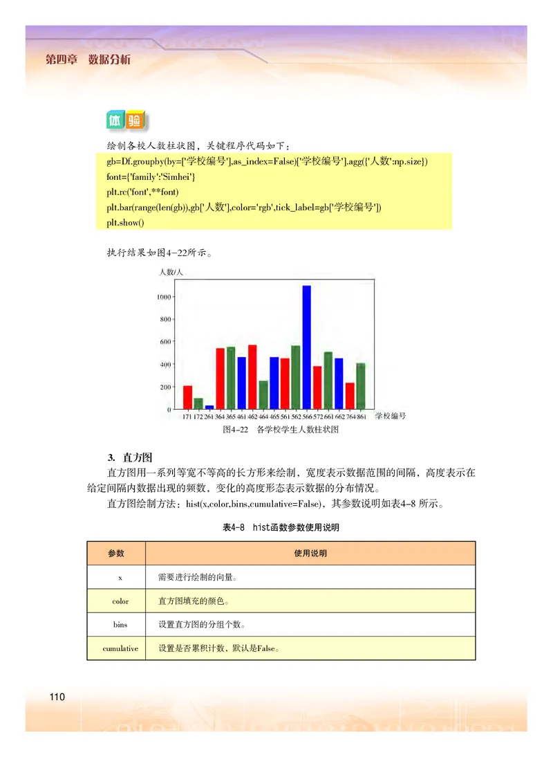 粤教版信息技术选修3高清教材_4-教培资料-26年最新资料-同步更新_初中高中教资_03科三专项（进去保存报考的学科即可）_02科三专项（笔记真题思维导图教学设计版本二）