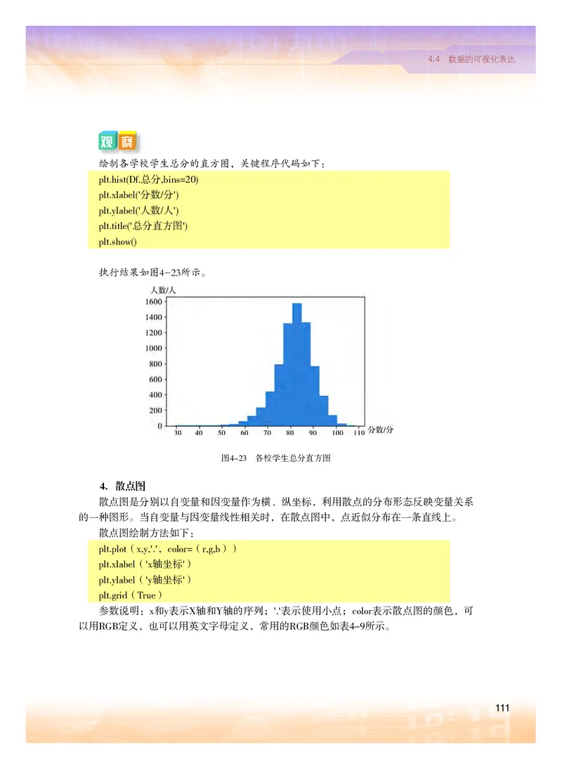 粤教版信息技术选修3高清教材_4-教培资料-26年最新资料-同步更新_初中高中教资_03科三专项（进去保存报考的学科即可）_02科三专项（笔记真题思维导图教学设计版本二）