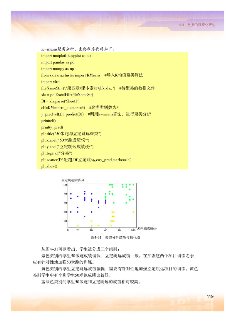 粤教版信息技术选修3高清教材_4-教培资料-26年最新资料-同步更新_初中高中教资_03科三专项（进去保存报考的学科即可）_02科三专项（笔记真题思维导图教学设计版本二）