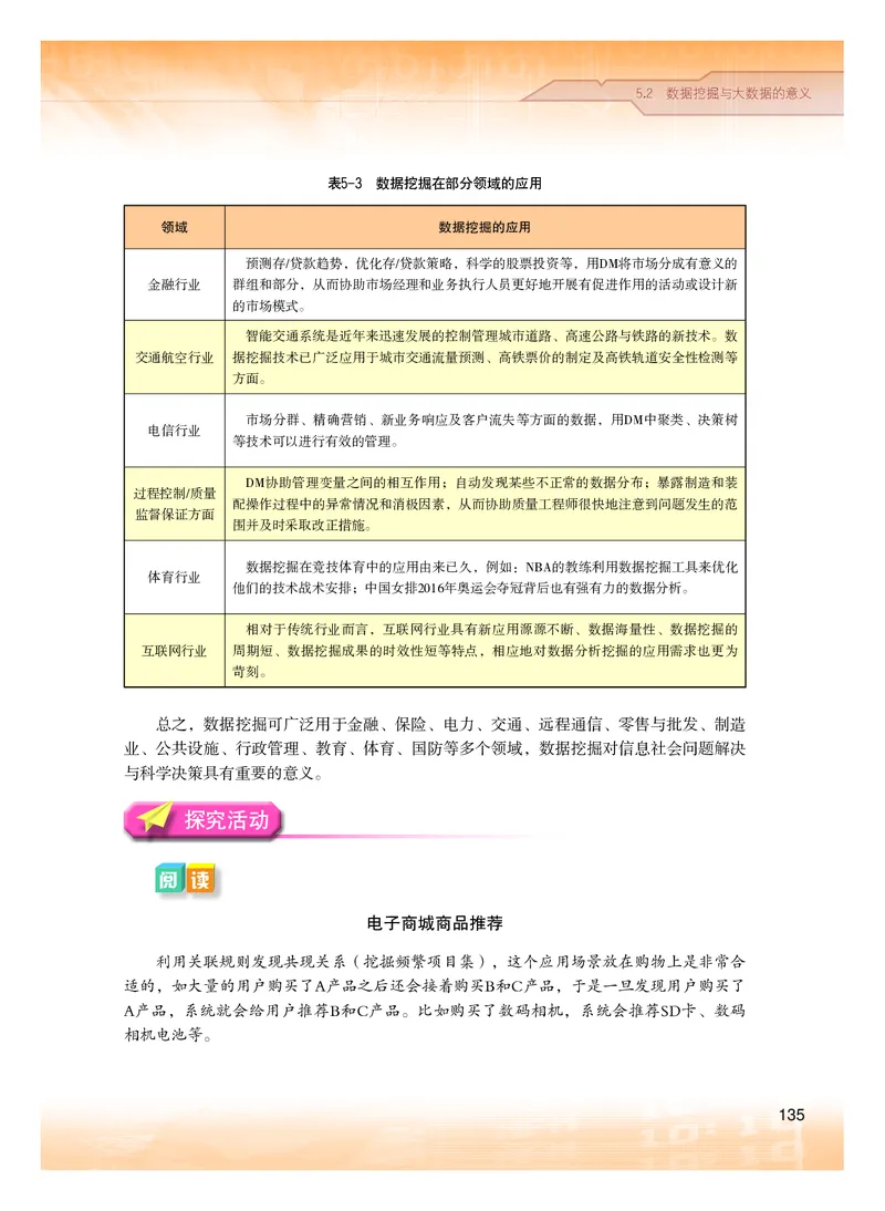 粤教版信息技术选修3高清教材_4-教培资料-26年最新资料-同步更新_初中高中教资_03科三专项（进去保存报考的学科即可）_02科三专项（笔记真题思维导图教学设计版本二）