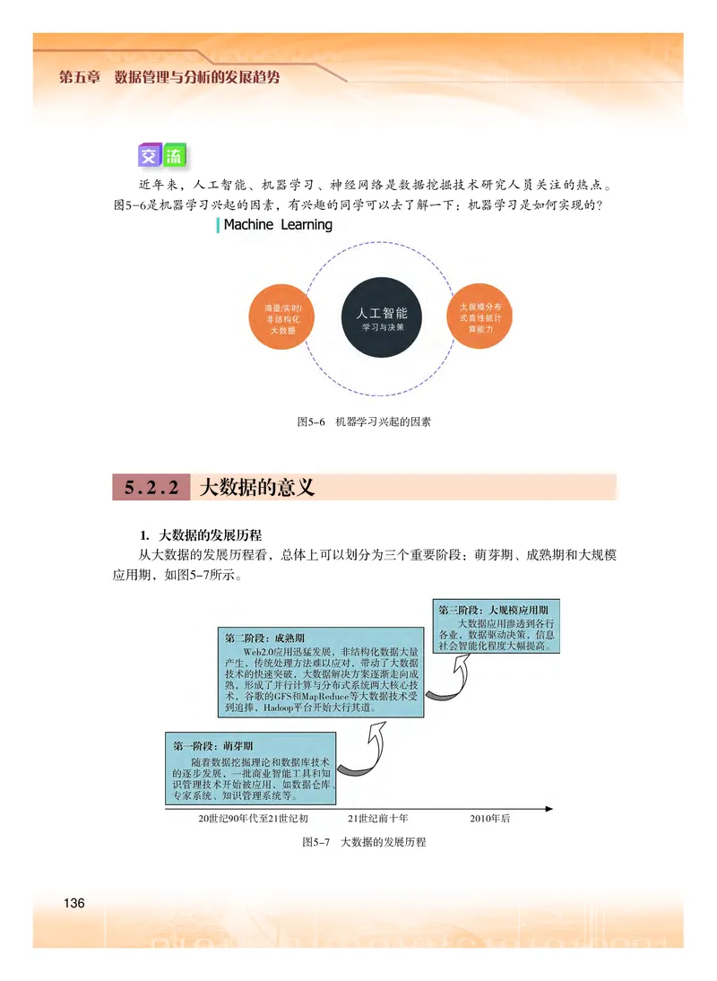 粤教版信息技术选修3高清教材_4-教培资料-26年最新资料-同步更新_初中高中教资_03科三专项（进去保存报考的学科即可）_02科三专项（笔记真题思维导图教学设计版本二）