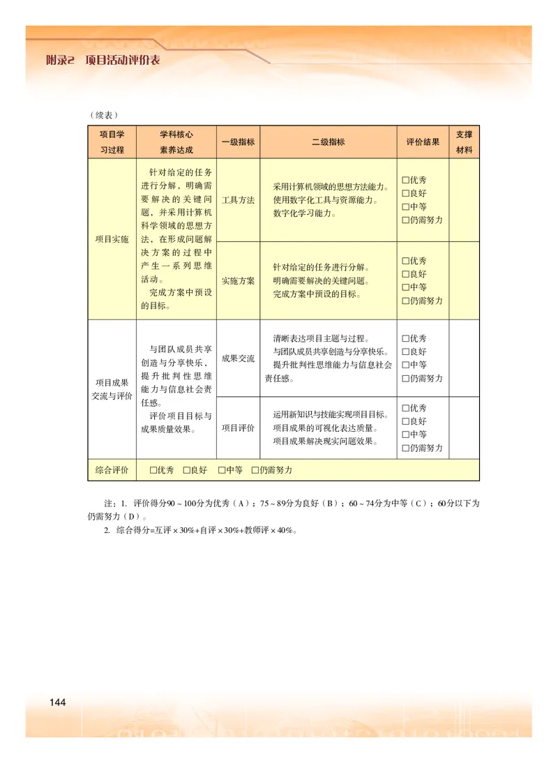 粤教版信息技术选修3高清教材_4-教培资料-26年最新资料-同步更新_初中高中教资_03科三专项（进去保存报考的学科即可）_02科三专项（笔记真题思维导图教学设计版本二）