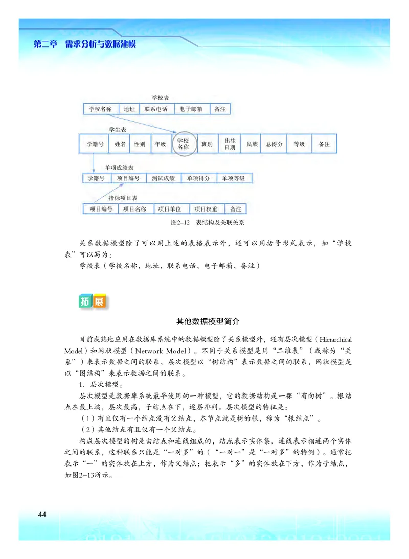粤教版信息技术选修3高清教材_4-教培资料-26年最新资料-同步更新_初中高中教资_03科三专项（进去保存报考的学科即可）_02科三专项（笔记真题思维导图教学设计版本二）