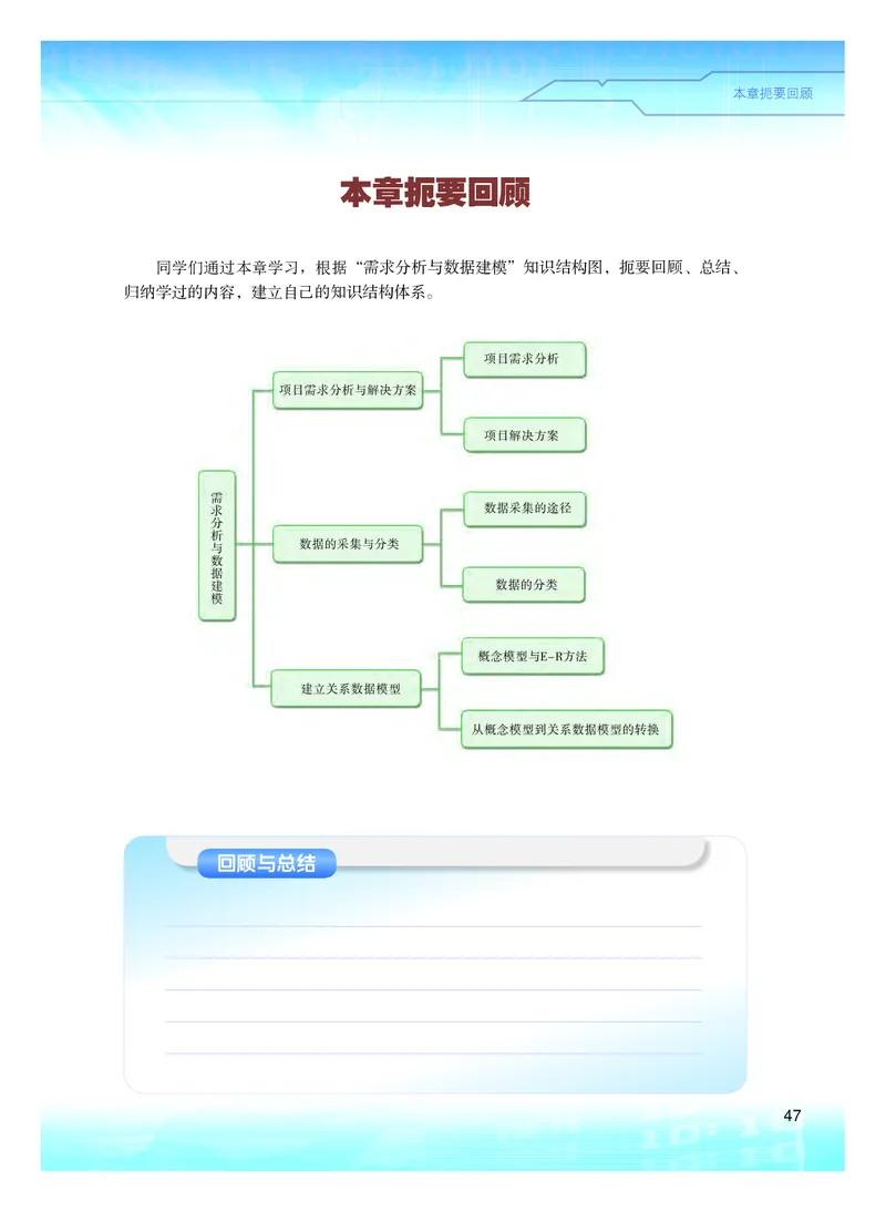 粤教版信息技术选修3高清教材_4-教培资料-26年最新资料-同步更新_初中高中教资_03科三专项（进去保存报考的学科即可）_02科三专项（笔记真题思维导图教学设计版本二）