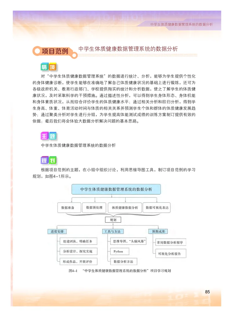 粤教版信息技术选修3高清教材_4-教培资料-26年最新资料-同步更新_初中高中教资_03科三专项（进去保存报考的学科即可）_02科三专项（笔记真题思维导图教学设计版本二）