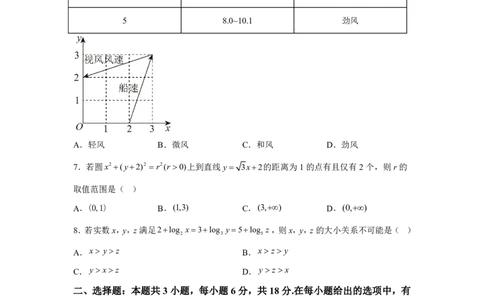 安徽2025年高考全国一卷数学高考真题解析_1.高考2025全国各省真题+答案_00.2025各省市高考真题及答案（按省份分类）_10、安徽卷（9科全）_2.数学