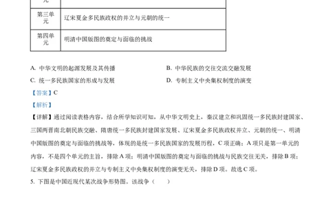 精品解析：2023年四川省眉山市中考历史真题（解析版）_中考真题_6.历史中考真题2015-2024年_2023中考历史真题7.20_精品解析：2023年四川省眉山市中考历史真题