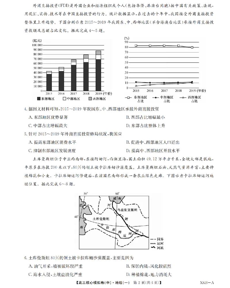 江西省名校九师联盟2023-2024学年高三1月核心模拟卷地理试卷_2024届九师联盟高三核心模拟卷（中）一_九师联盟2023-2024学年高三核心模拟卷（中）一地理试卷
