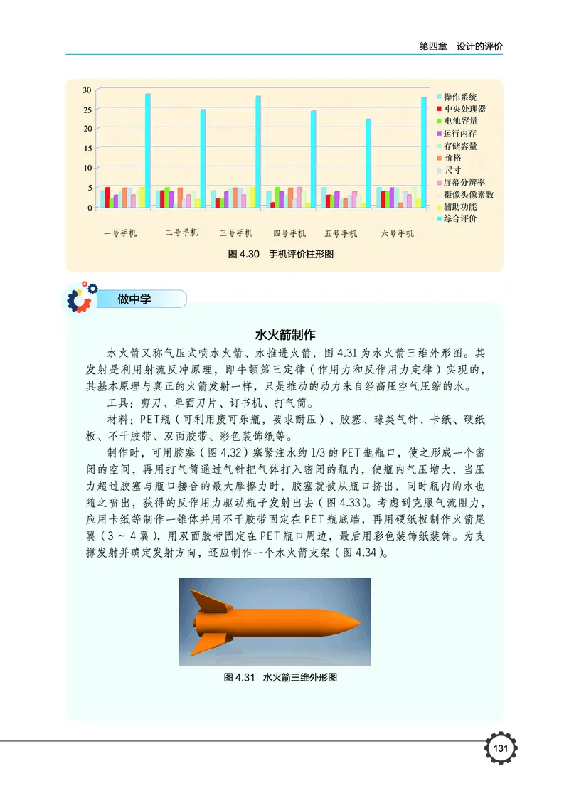 豫科版通用技术必修1高清教材_4-教培资料-26年最新资料-同步更新_初中高中教资_03科三专项（进去保存报考的学科即可）_02科三专项（笔记真题思维导图教学设计版本二）