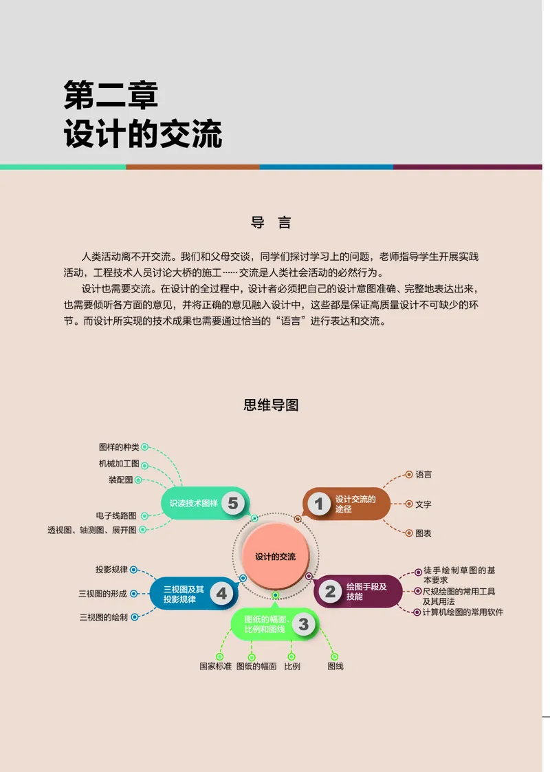 豫科版通用技术必修1高清教材_4-教培资料-26年最新资料-同步更新_初中高中教资_03科三专项（进去保存报考的学科即可）_02科三专项（笔记真题思维导图教学设计版本二）