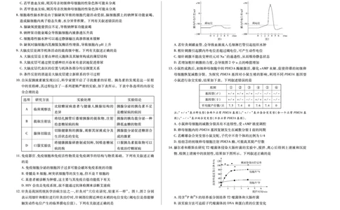 生物学B卷安徽高三12月考_2025年12月_251222安徽省天一大联考2025-2026学年高三上学期12月联考（全科）