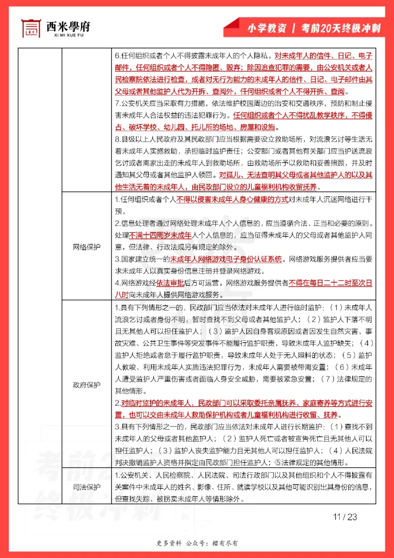 考前20天终极冲刺小学综合素质_4-教培资料-26年最新资料-同步更新_小学教资_小学冲刺急救包_6.小学考点20天冲刺笔记