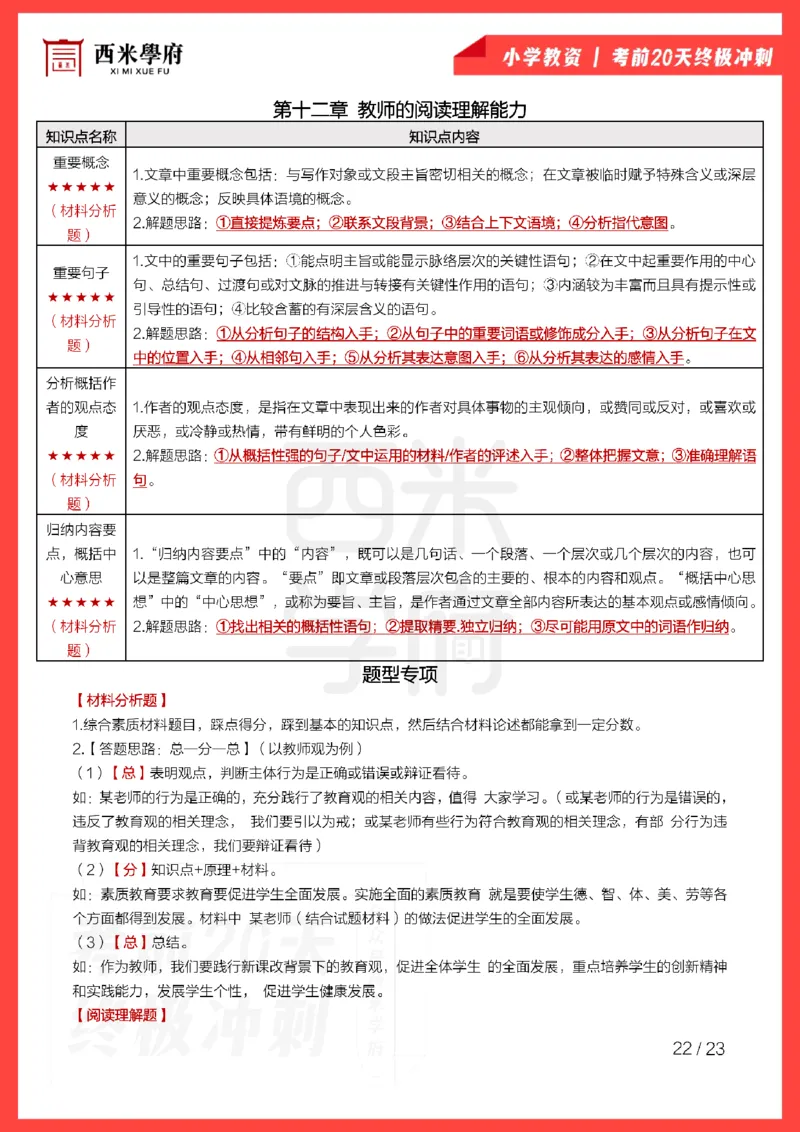 考前20天终极冲刺小学综合素质_4-教培资料-26年最新资料-同步更新_小学教资_小学冲刺急救包_6.小学考点20天冲刺笔记