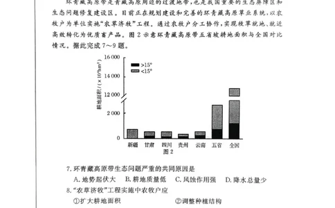 郑州市2024-2025高二下期末-地理试卷_2025年7月_250702河南省郑州市2024-2025学年高二下学期期末考试_河南省郑州市2024&mdash;2025学年高二下学期期末考试地理