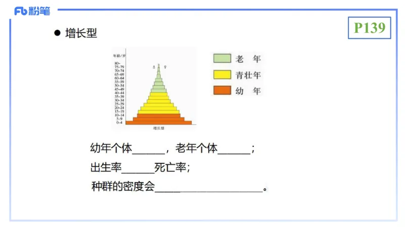 理论精讲18-生态学1-拾光_4-教培资料-26年最新资料-同步更新_初中高中教资_03科三专项（进去保存报考的学科即可）_01科目三FB网课、三色速记手册、知识点导图等推荐_初中